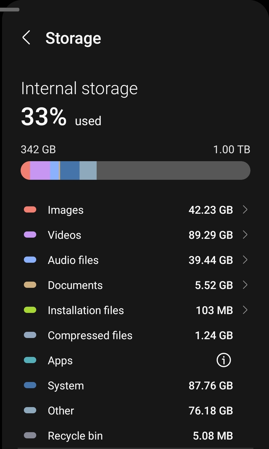 Massive Storage Capacity - contextual illustration