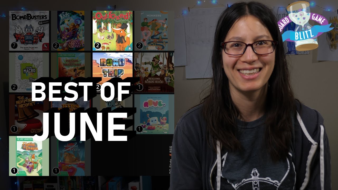 Future Recommendations - visual representation