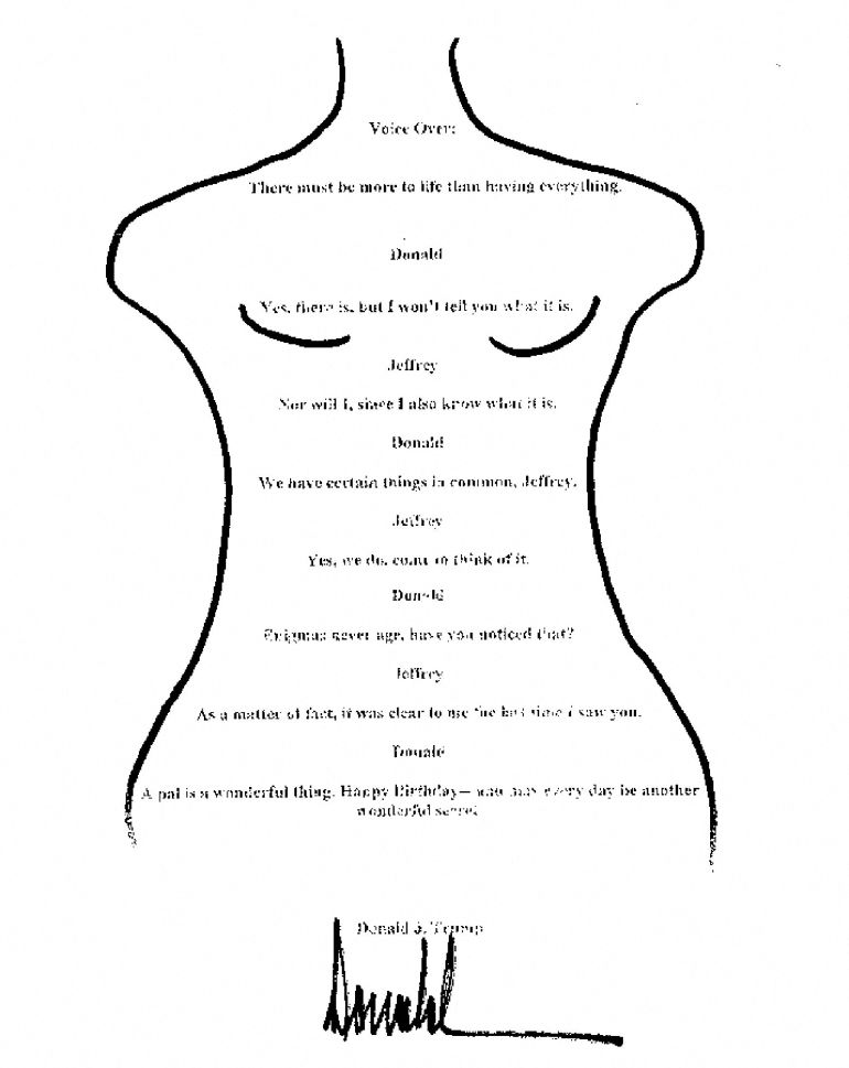 FAQ - visual representation