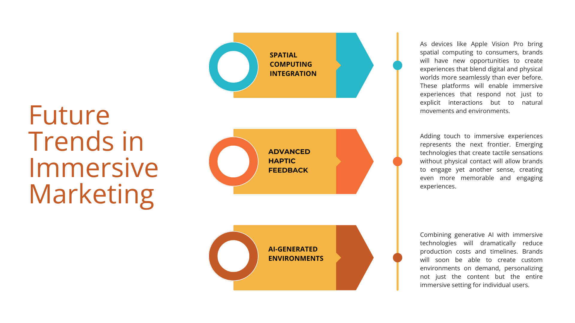 Future Trends: The Rise of Immersive Marketing - contextual illustration