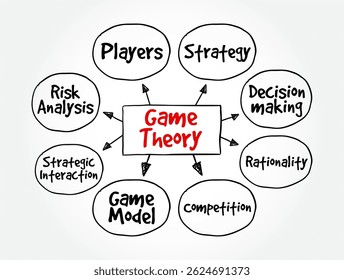 Strategic Depth - contextual illustration