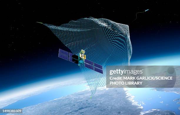 Recommendations for Stakeholders - visual representation