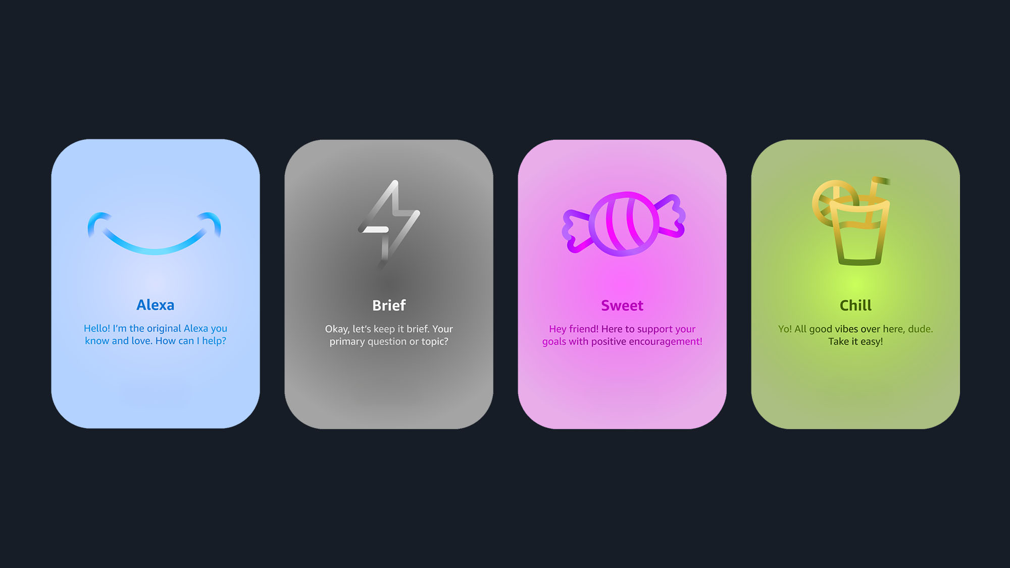 Conclusion - visual representation