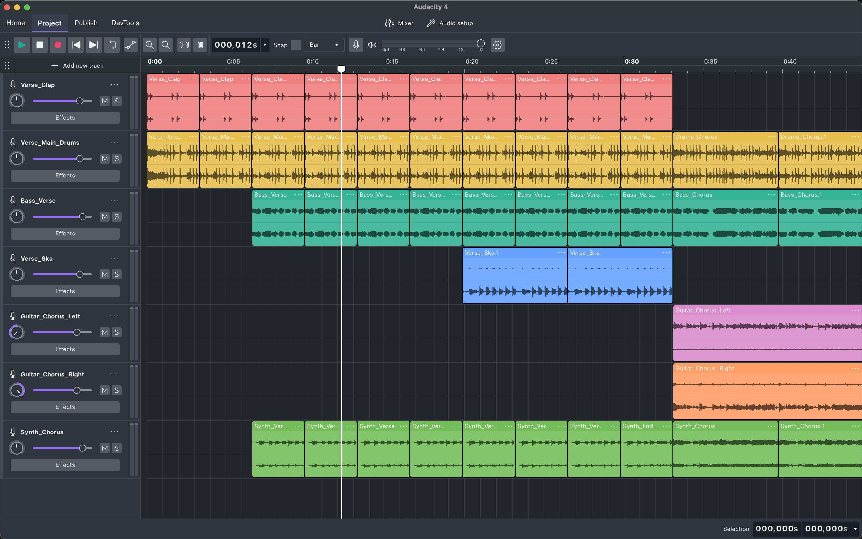 The Evolution of Audacity - visual representation