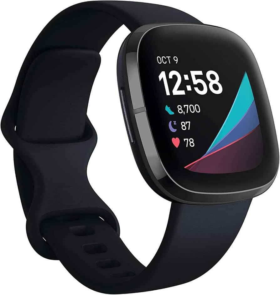The Best Fitbits on Sale - visual representation