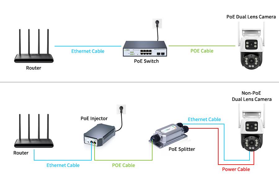 Real-World Applications and Use Cases - visual representation