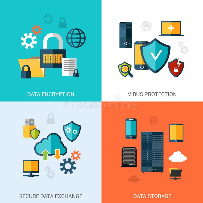 Future Trends and Recommendations - visual representation