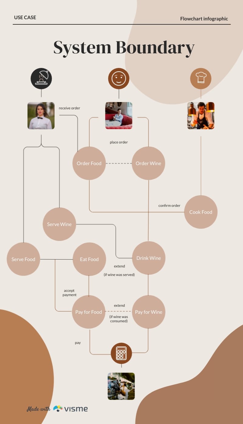 Use Cases: Who Benefits from Enclayve? - contextual illustration