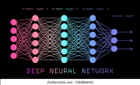 Conclusion - visual representation