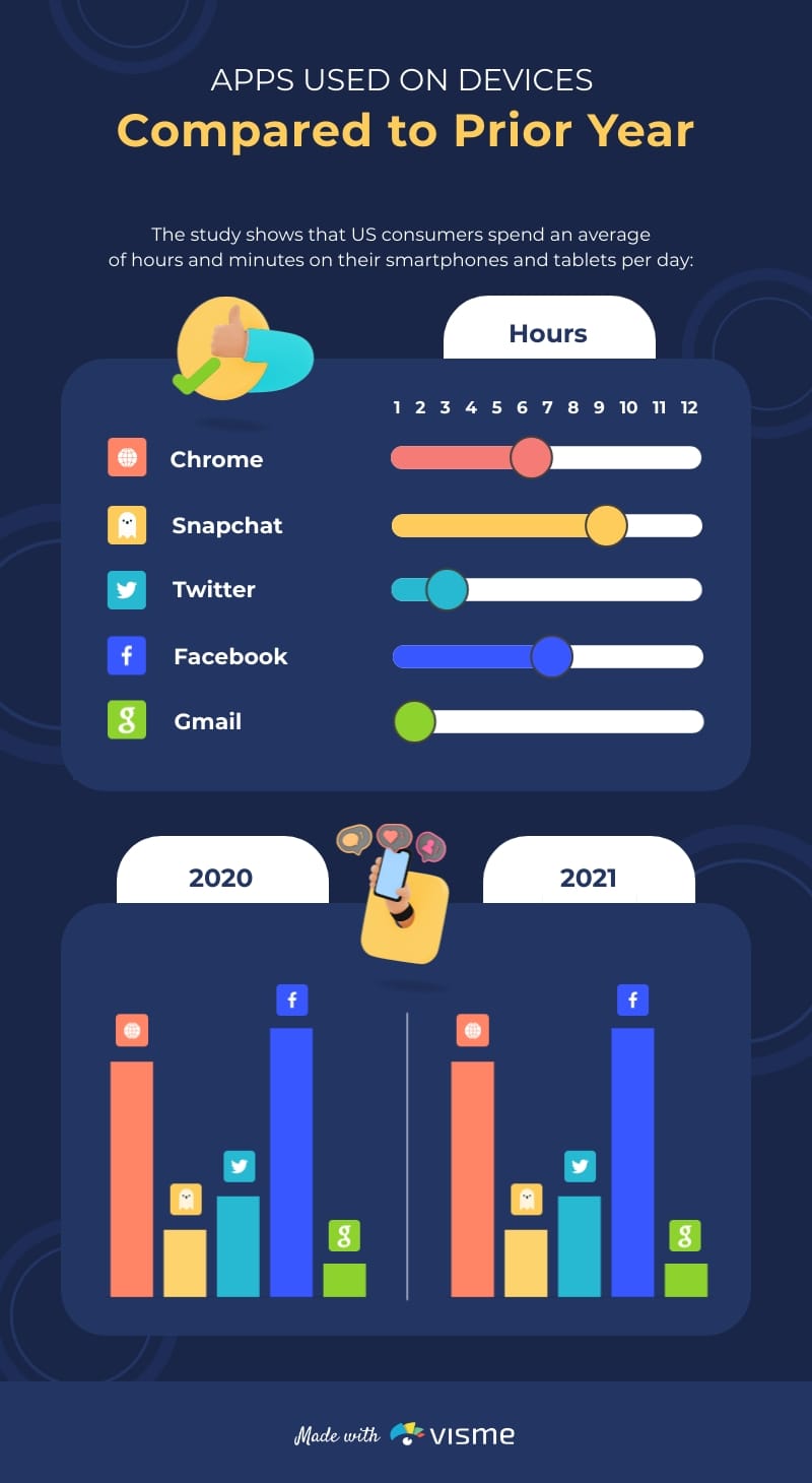 Practical Use Cases for Instants - contextual illustration