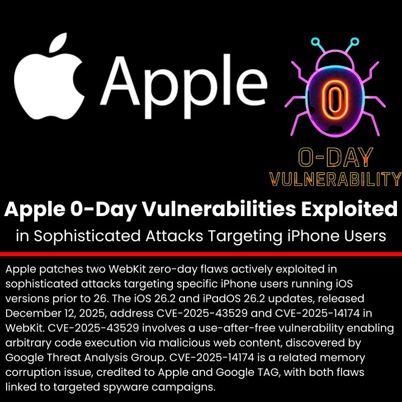 Common Pitfalls and Solutions - visual representation