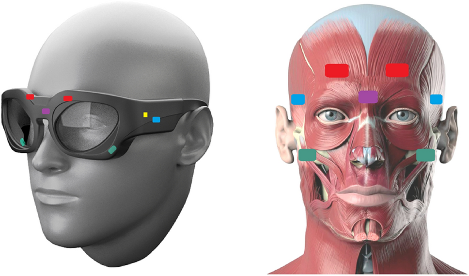 Real-World Use Cases for Facial Recognition in Smart Glasses - contextual illustration