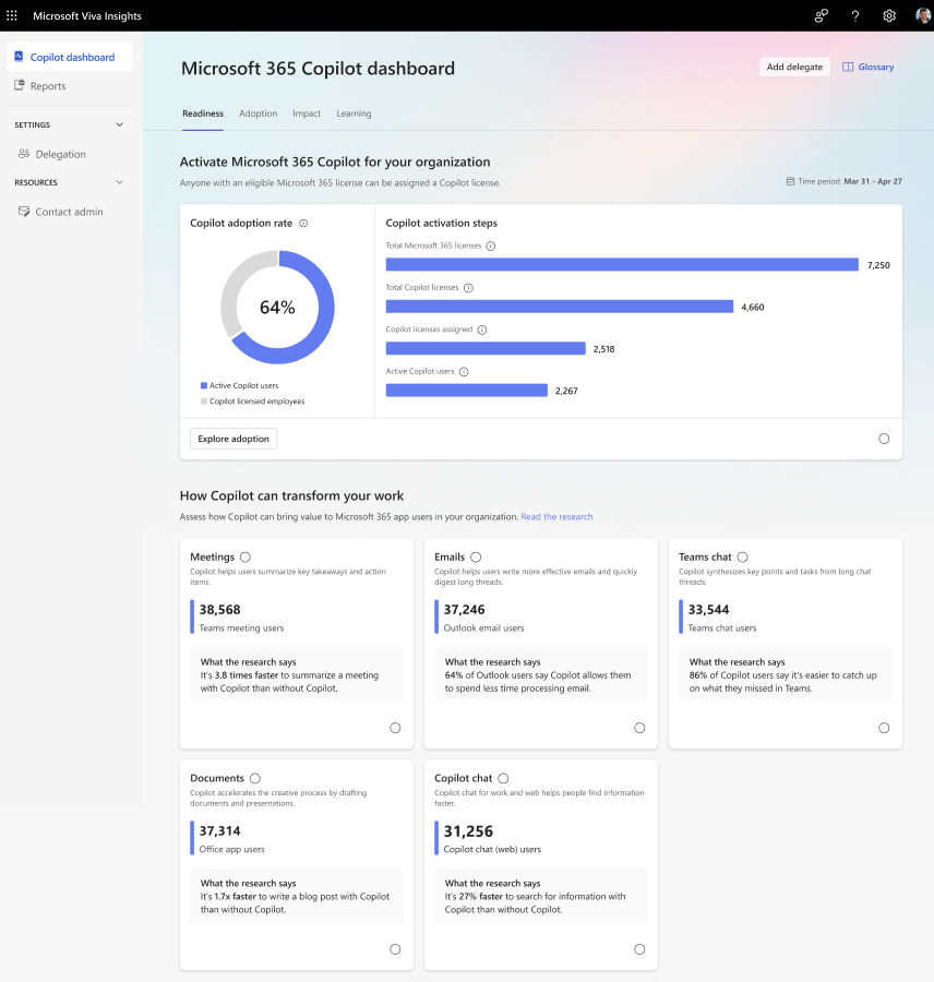 Technical Details and Best Practices - contextual illustration