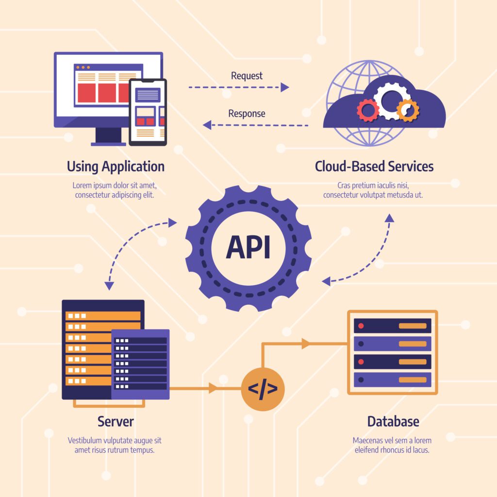Technical Details and Best Practices - contextual illustration
