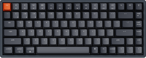 TL; DR - visual representation