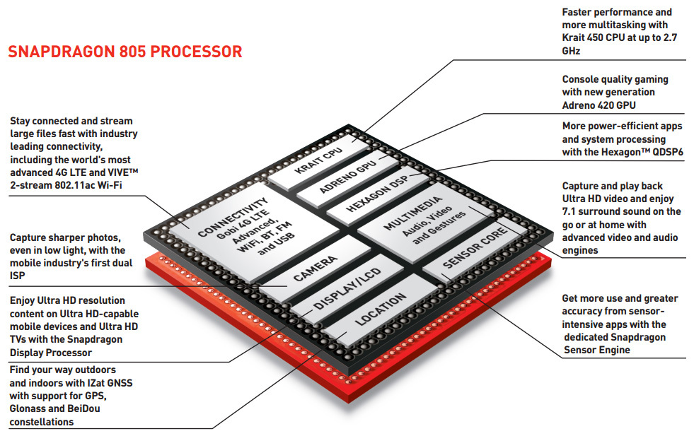 Practical Use Cases and Scenarios - visual representation