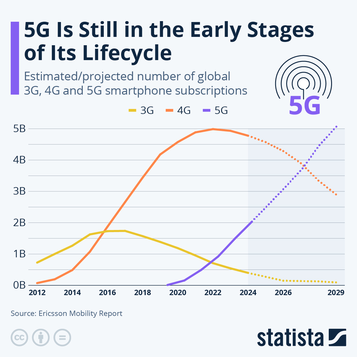 Technical Insights: What Makes It Tick? - visual representation