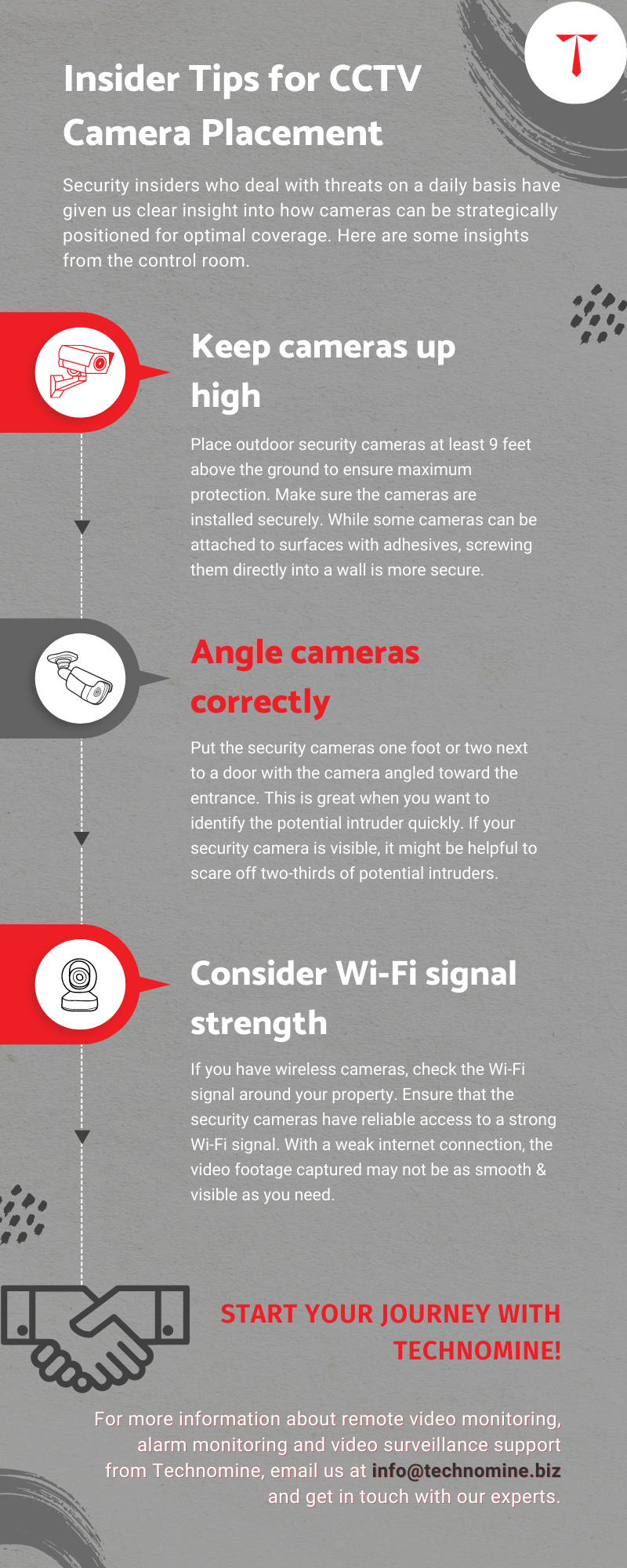 Best Practices for Security Cameras - contextual illustration