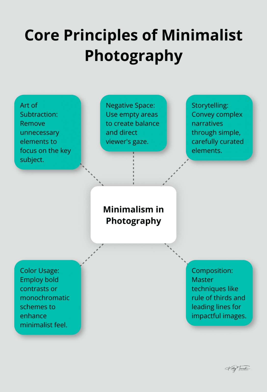 Future Trends and Recommendations - contextual illustration