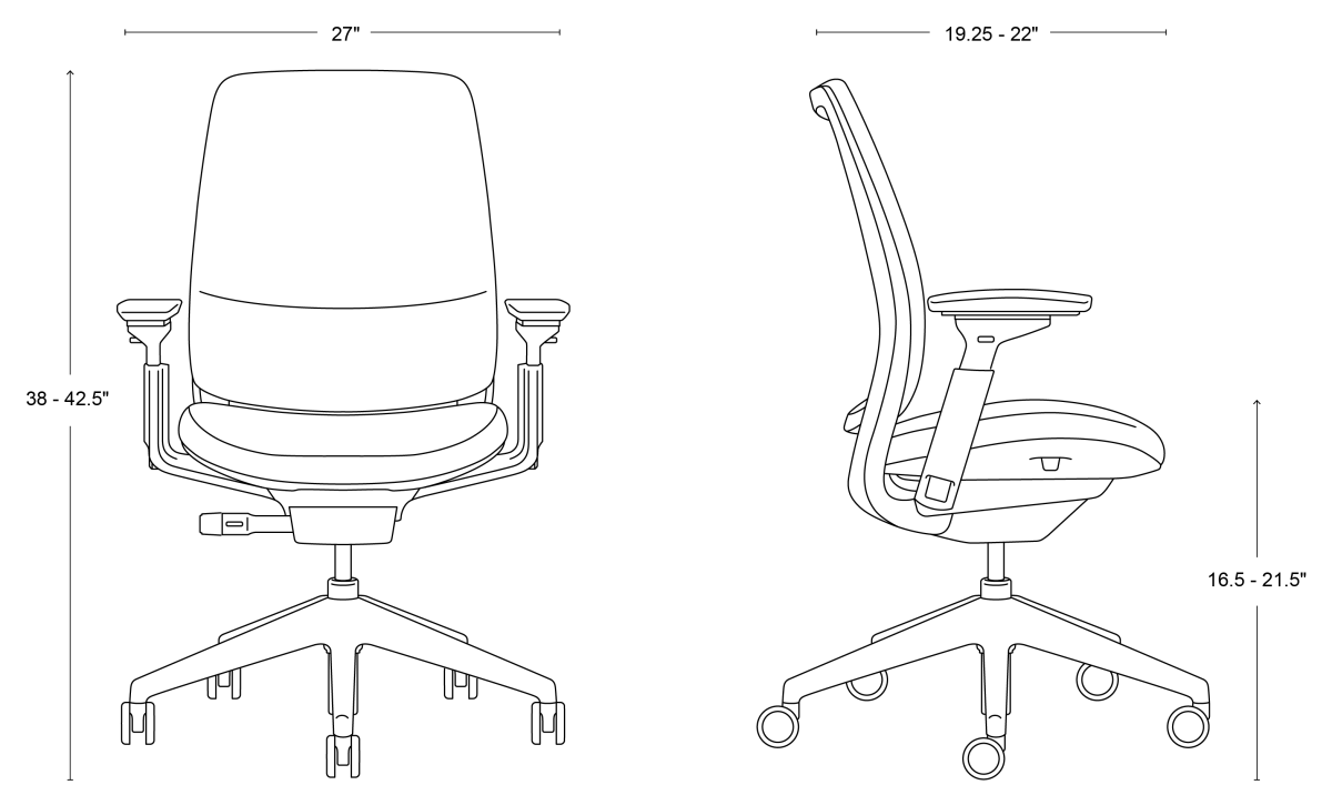 TL; DR - visual representation