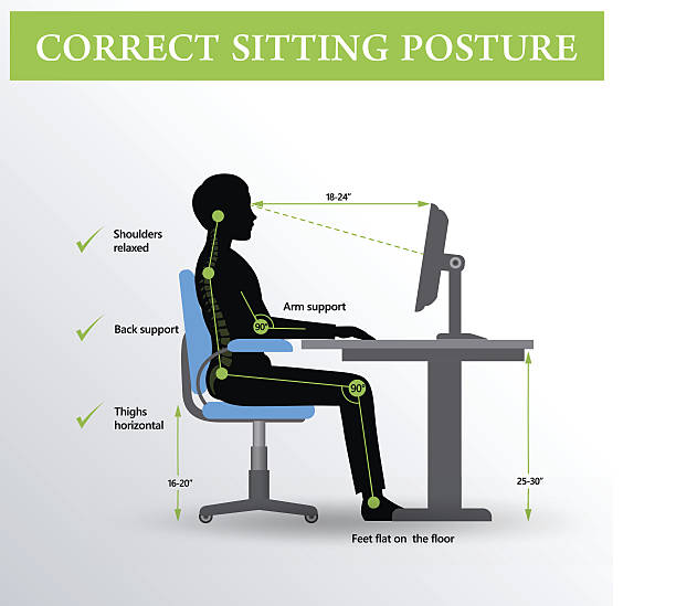 The Ergonomic Edge: Why Steelcase Series 2? - visual representation