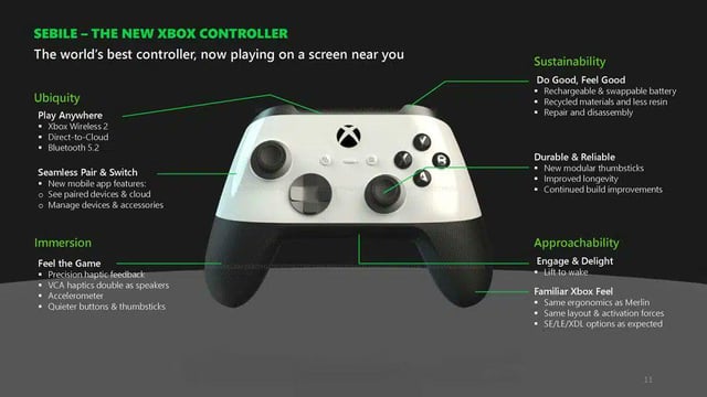 Introducing the New Xbox Cloud Gaming Controller - contextual illustration