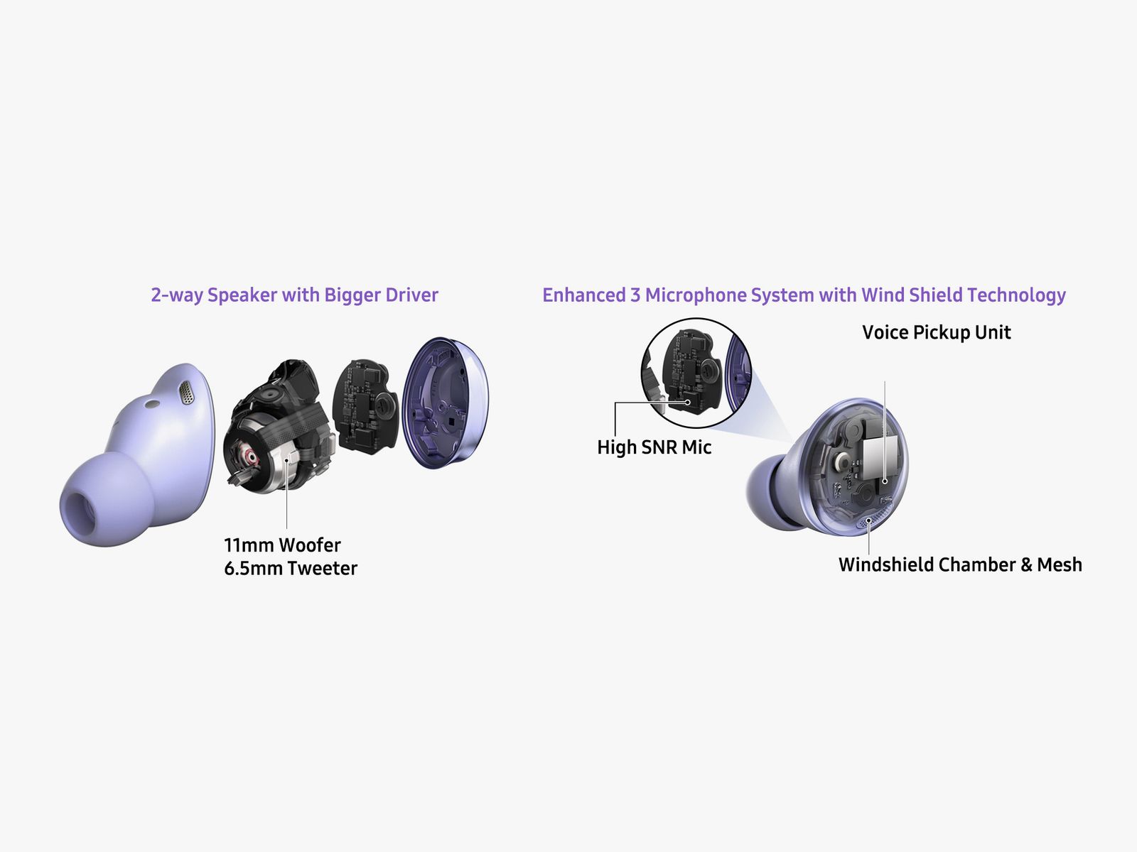 The Evolution of Samsung Galaxy Buds - visual representation