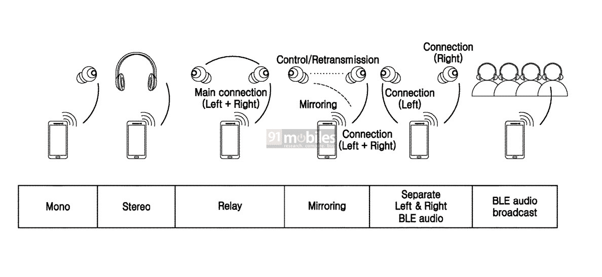 Common Pitfalls and Solutions - visual representation
