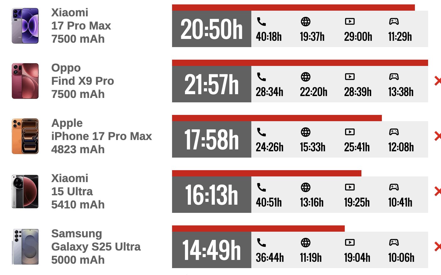 Common Pitfalls and Solutions - visual representation