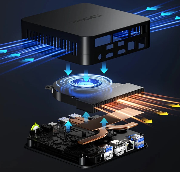Delving Into the GMKtec Nuc Box K17 - visual representation