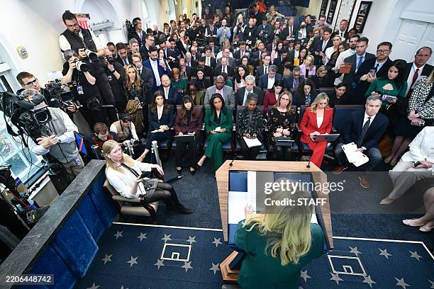 Conclusion - visual representation