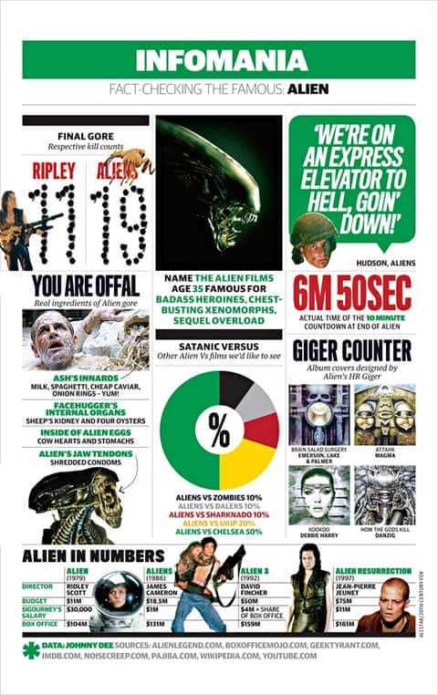 Common Misconceptions About Alien Files - contextual illustration