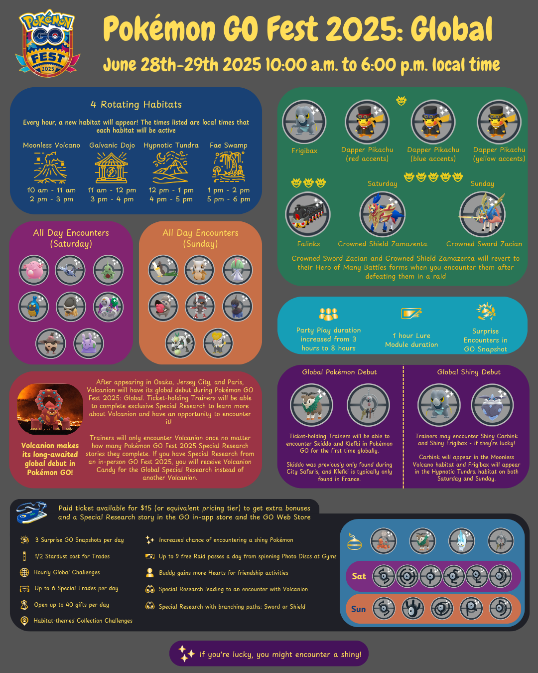 Practical Implementation Guide: Hosting Large-Scale Events - contextual illustration