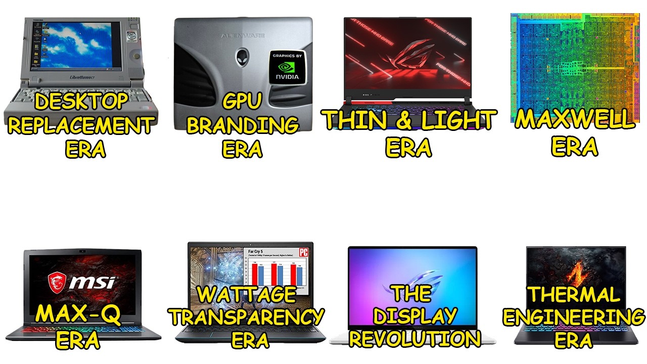 TL; DR - visual representation