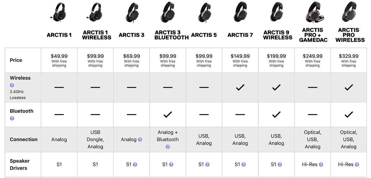 Best Practices for Maximizing Your Nova Pro Wireless Experience - visual representation