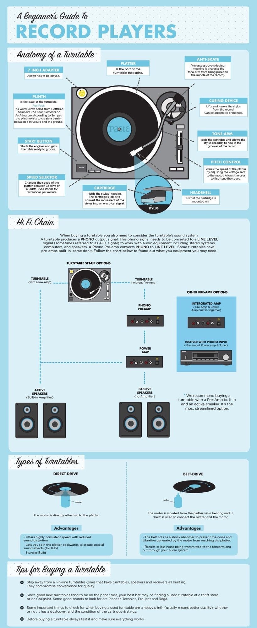 Technical Deep Dive: Enhancing Your Turntable Experience - contextual illustration