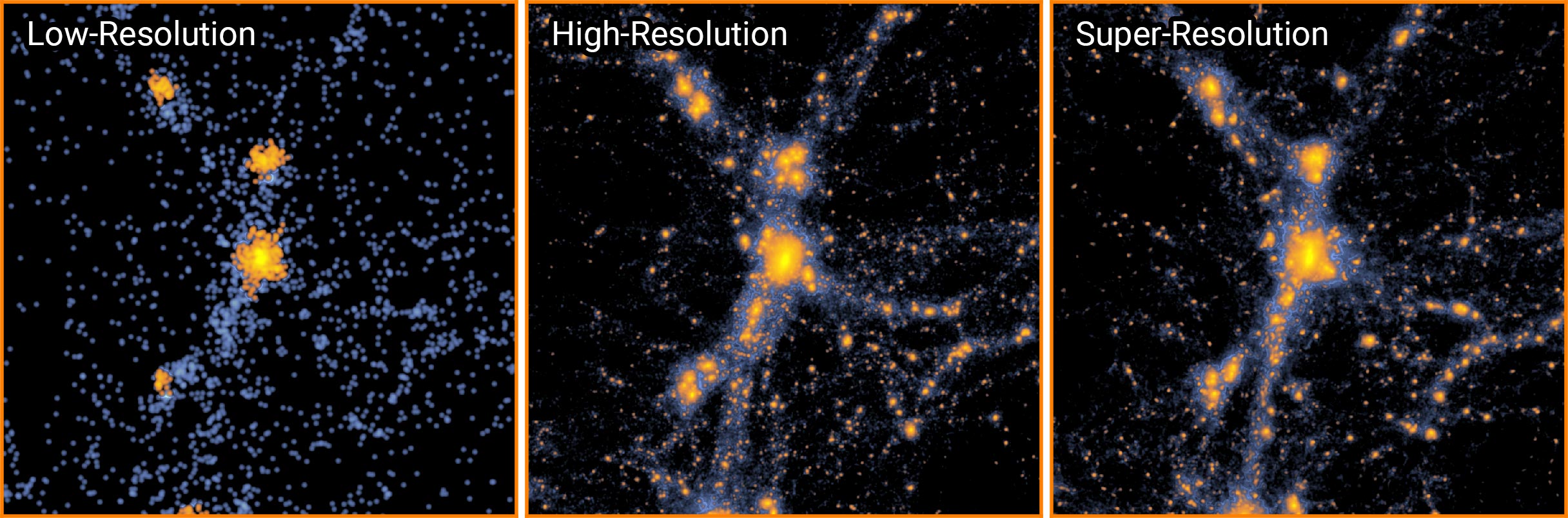 Future Trends in Void Research - visual representation