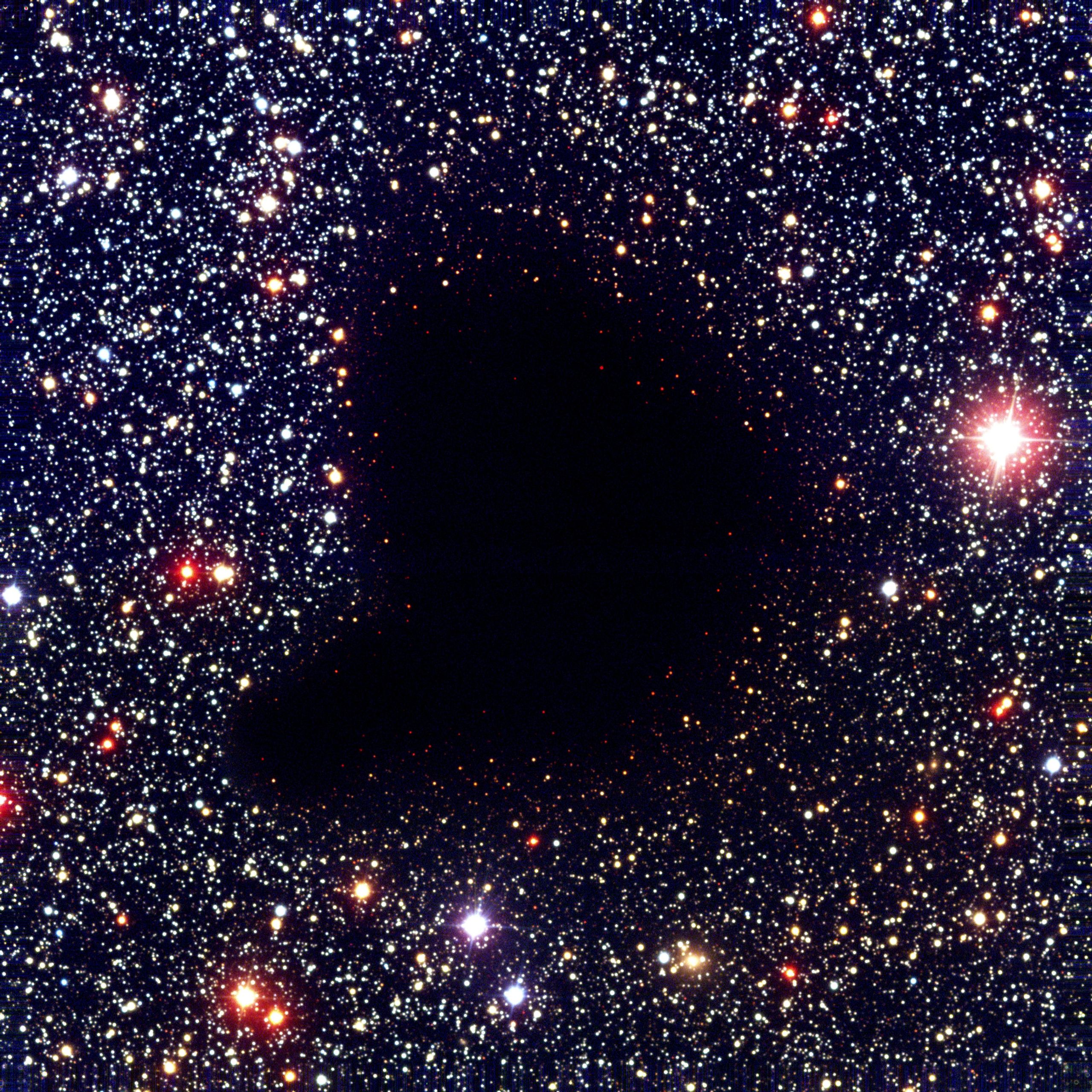 Recommendations for Aspiring Cosmologists - visual representation