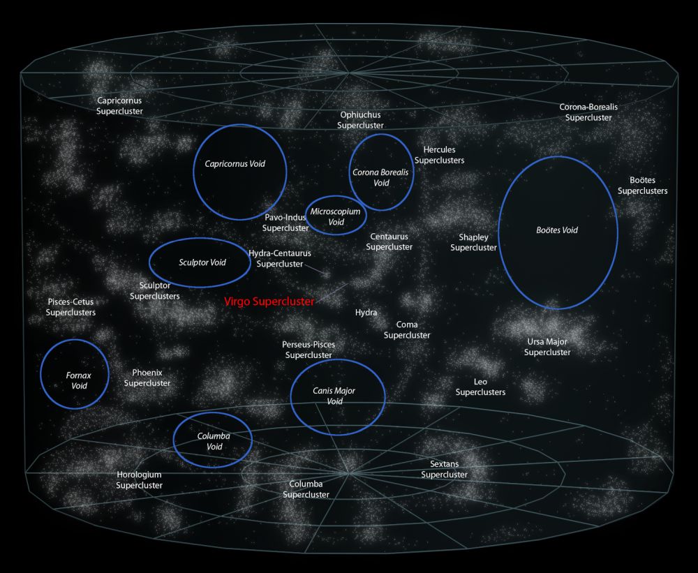 The Mysteries Hidden in Voids - visual representation