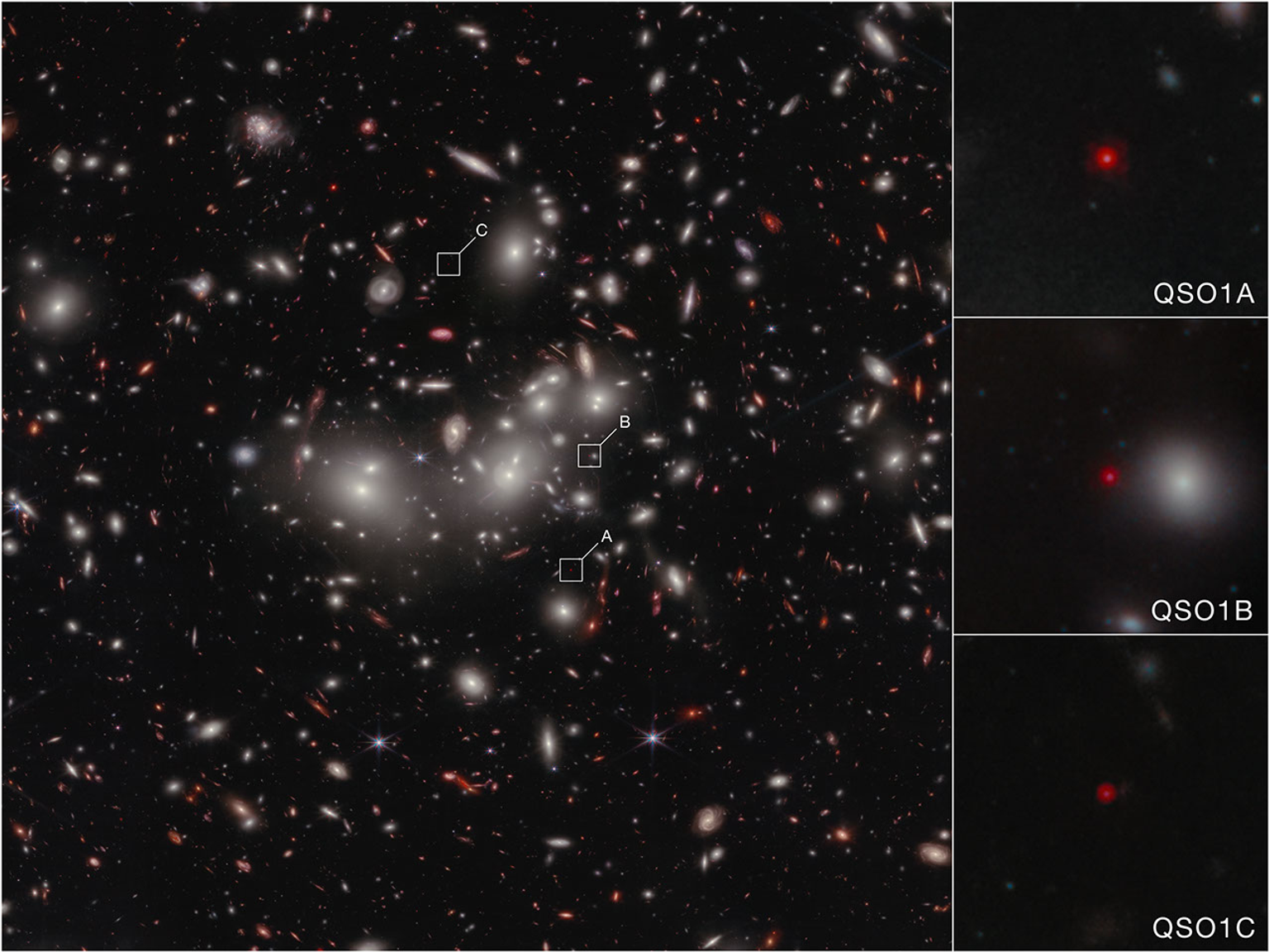 The Nature of Naked Supermassive Black Holes - visual representation