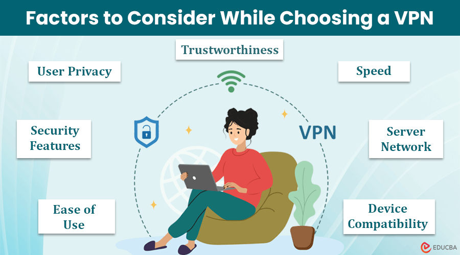 Best Practices for Choosing a Privacy-Focused VPN - contextual illustration