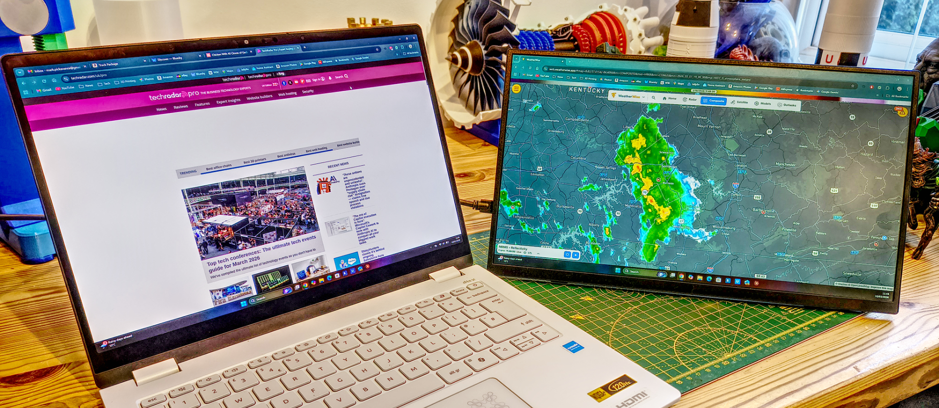 Display Performance - visual representation