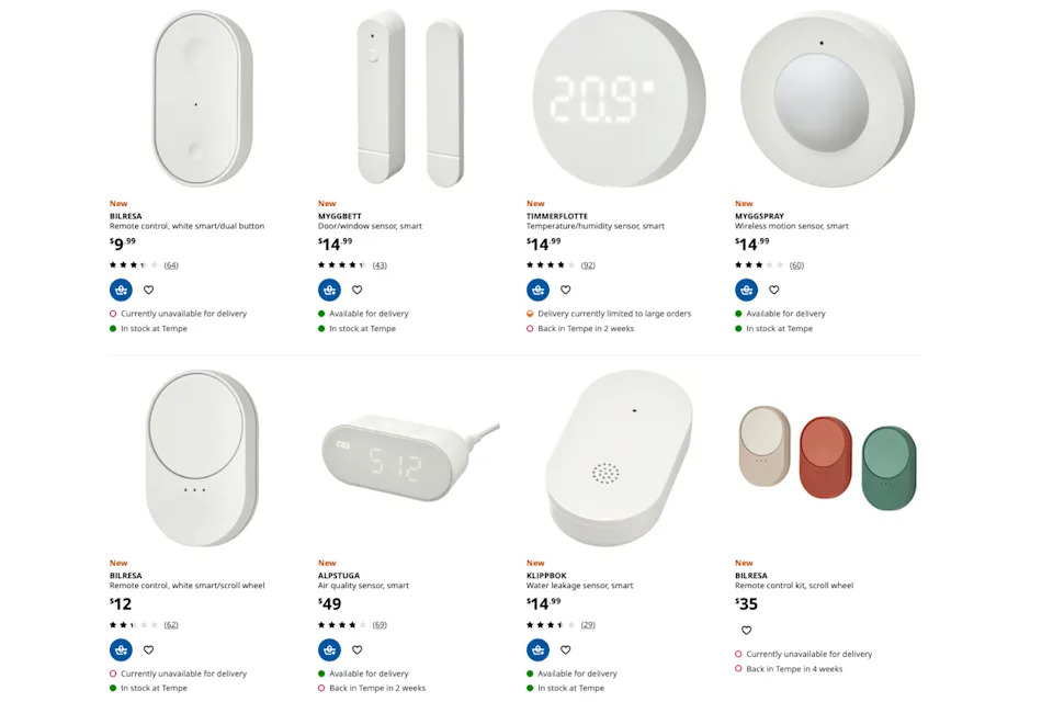 The IKEA Smart Home Ecosystem - visual representation