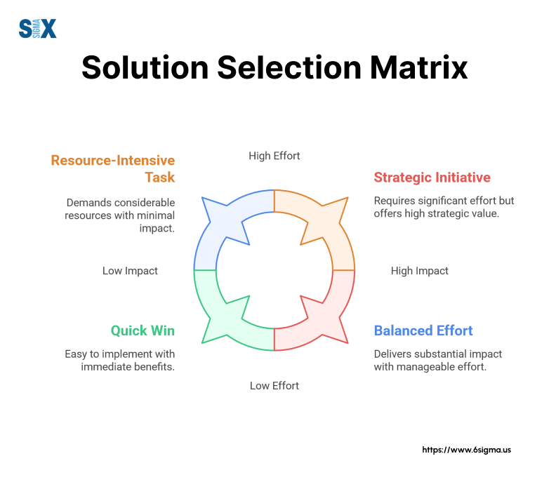 Common Pitfalls and Solutions - contextual illustration
