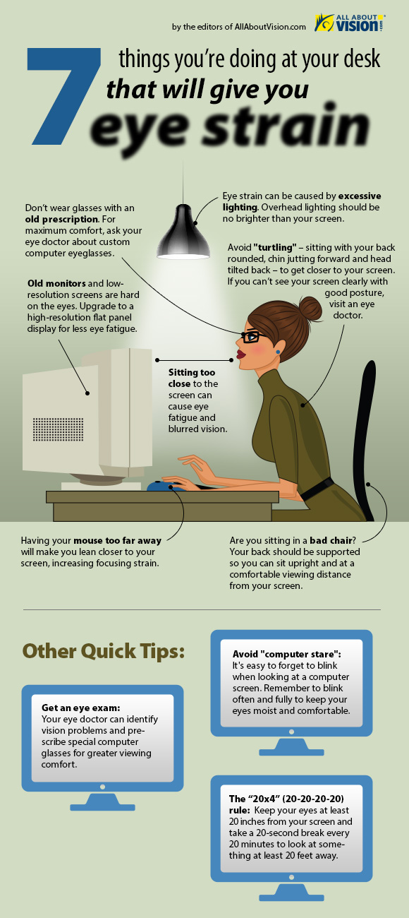 Why Upgrade Your Monitor? - visual representation
