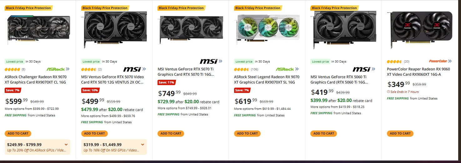 Navigating Newegg's Monitor Deals - contextual illustration