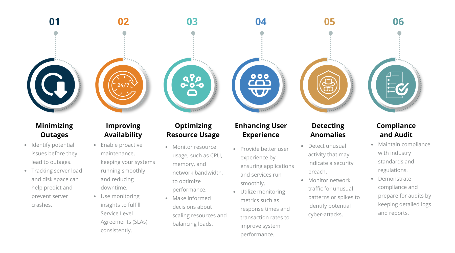 Best Practices for Monitor Selection - contextual illustration