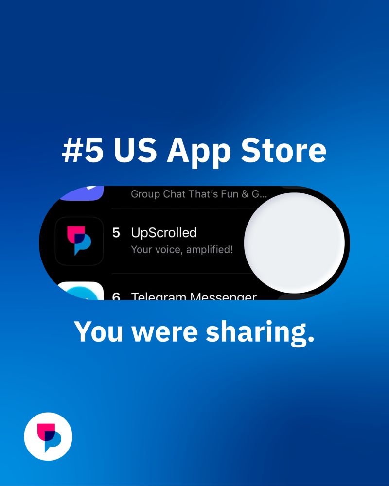 The Role of Political and Social Context - visual representation