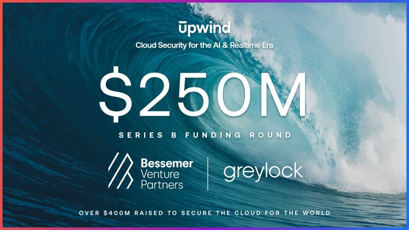 The Role of AI and Automated Threat Response - visual representation