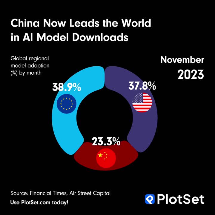 How Global AI Models Bridge Continents - contextual illustration